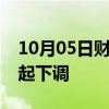 10月05日财经快讯：国内航线燃油附加费今起下调