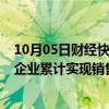 10月05日财经快讯：假期前4天，天津439家重点商贸流通企业累计实现销售额16.4亿元