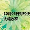 10月05日财经快讯：9月多数大宗商品价格反弹，指数跌幅大幅收窄