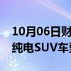 10月06日财经快讯：广汽在卡塔尔推出首款纯电SUV车型