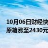 10月06日财经快讯：茅台飞天价格持续上涨，2024年飞天原箱涨至2430元/瓶