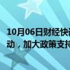 10月06日财经快讯：四川：将持续开展更多支持住房消费活动，加大政策支持力度