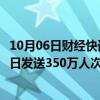 10月06日财经快讯：长三角铁路迎来返程客流高峰，预计今日发送350万人次