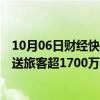 10月06日财经快讯：全国铁路国庆黄金周运输连续6天日发送旅客超1700万人次