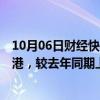 10月06日财经快讯：国庆假期前5天近百万内地访客入境香港，较去年同期上升35%