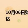 10月06日财经快讯：2024国庆档票房破18亿