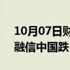 10月07日财经快讯：港股内房股多数调整，融信中国跌16%