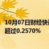 10月07日财经快讯：中电港：国家集成电路基金计划减持不超过0.2570%