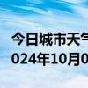 今日城市天气预报-陶乐天气预报石嘴山陶乐2024年10月07日天气