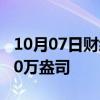 10月07日财经快讯：中国9月末黄金储备7280万盎司