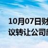 10月07日财经快讯：国城矿业：股东终止协议转让公司部分股份