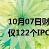 10月07日财经快讯：“8•27”IPO新政以来仅122个IPO项目注册生效