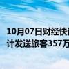 10月07日财经快讯：迎来返程客流高峰，长三角铁路今日预计发送旅客357万人次