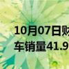 10月07日财经快讯：比亚迪：9月新能源汽车销量41.94万辆