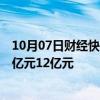 10月07日财经快讯：山鹰国际：上调回购股份计划金额为6亿元12亿元