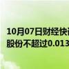 10月07日财经快讯：特变电工：董事及高级管理人员拟减持股份不超过0.01324%