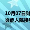 10月07日财经快讯：沙特国王萨勒曼因肺部炎症入院接受检查