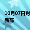 10月07日财经快讯：德商银行股价创13年来新高