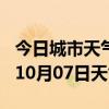 今日城市天气预报-抚州天气预报抚州2024年10月07日天气