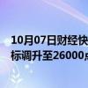 10月07日财经快讯：花旗：将香港恒生指数于明年6月末目标调升至26000点