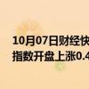 10月07日财经快讯：欧洲主要股指集体高开，西班牙IBEX指数开盘上涨0.42%