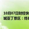 10月07日财经快讯：8人擅自进入未开发区域徒步穿越，稻城亚丁景区：终身禁入