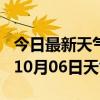 今日最新天气情况-芜湖天气预报芜湖2024年10月06日天气