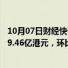 10月07日财经快讯：港交所：9月港股通日均成交金额为619.46亿港元，环比增119%