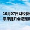 10月07日财经快讯：郭广昌：股票上涨财富效应带来的消费意愿提升会逐渐反应到经济中去