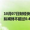 10月07日财经快讯：招商公路：持股5%以上股东泰康人寿拟减持不超过0.4%公司股份