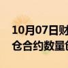 10月07日财经快讯：富时中国A50期货未平仓合约数量创纪录新高