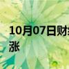 10月07日财经快讯：三大A股ETF集体加速大涨