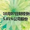 10月07日财经快讯：铭普光磁：控股股东拟协议转让不超过5.01%公司股份