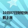 10月07日财经快讯：美股三大指数集体低开，热门中概股多数上涨