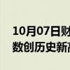 10月07日财经快讯：国庆假期各大券商开户数创历史新高