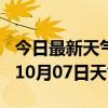 今日最新天气情况-衡阳天气预报衡阳2024年10月07日天气