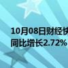 10月08日财经快讯：圣农发展：9月销售收入16.21亿元，同比增长2.72%