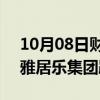 10月08日财经快讯：港股地产股集体下跌，雅居乐集团跌超22%