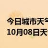 今日城市天气预报-扬州天气预报扬州2024年10月08日天气