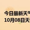 今日最新天气情况-日照天气预报日照2024年10月08日天气