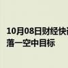 10月08日财经快讯：塞瓦斯托波尔市长称在黑海海域上空击落一空中目标