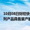 10月08日财经快讯：博创科技：800G光模块/AOC/AEC系列产品具备量产能力