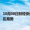 10月08日财经快讯：埃及外长同伊朗外长通话，讨论中东地区局势