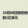 10月08日财经快讯：民生信托新增一条执行人信息，执行标的1亿余元