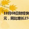 10月08日财经快讯：三星电子第三季度营业利润9.1万亿韩元，同比增长274.5%