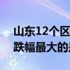 山东12个区县中有7个环比下跌了!其中环比跌幅最大的是临沭县