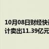 10月08日财经快讯：龙虎榜丨爱尔眼科今日涨停，三机构合计卖出11.39亿元