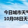 今日城市天气预报-镇江天气预报镇江2024年10月08日天气