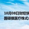 10月08日财经快讯：国家药监局：暂停进口 经营和使用韩国硕祺医疗株式会社膨体聚四氟乙烯面部植入物