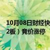 10月08日财经快讯：竞价看龙头：市场焦点股双成药业（12板）竞价涨停